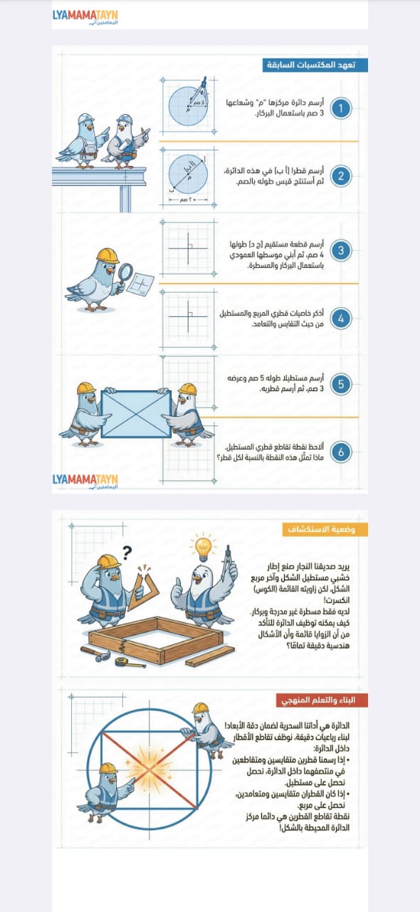 Mathématiques — Les droites et les segments